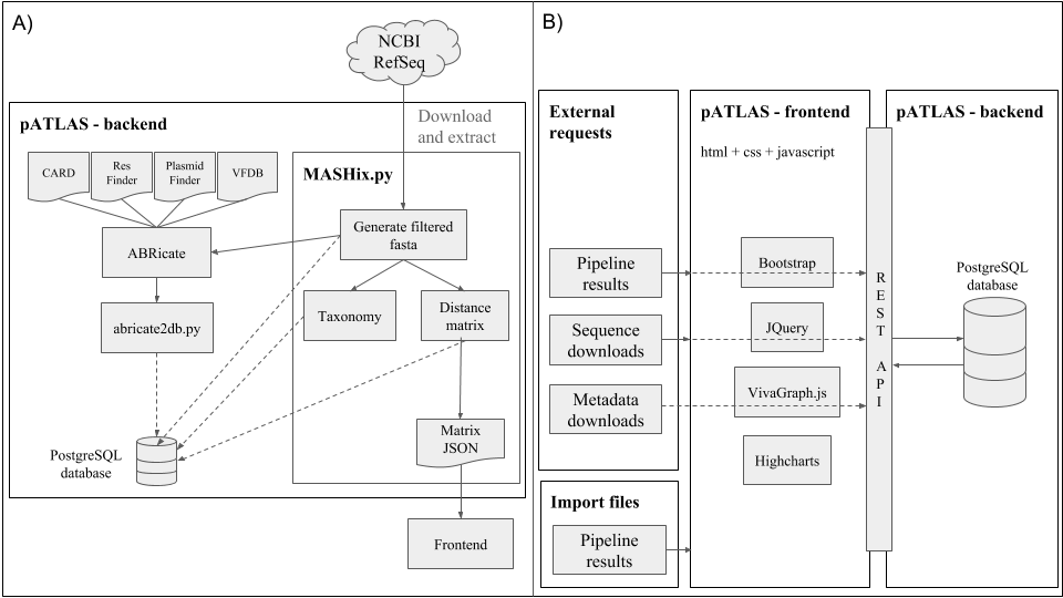 pATLAS_schematics.png