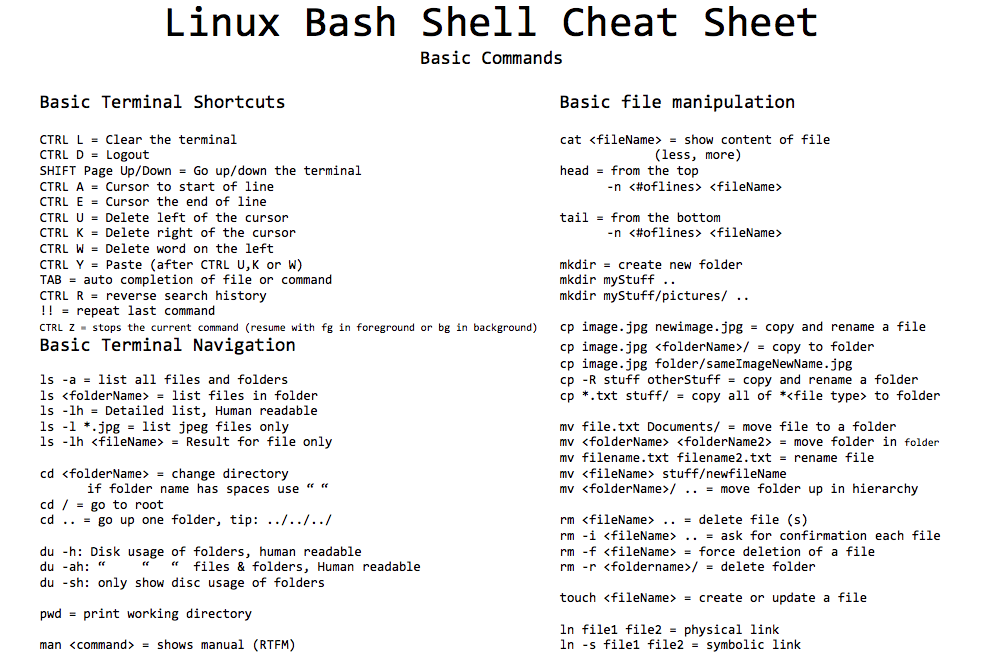 Linux-bash-cheatsheet-pg1.png