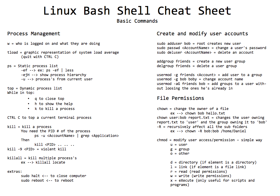 Linux-bash-cheatsheet-pg4.png