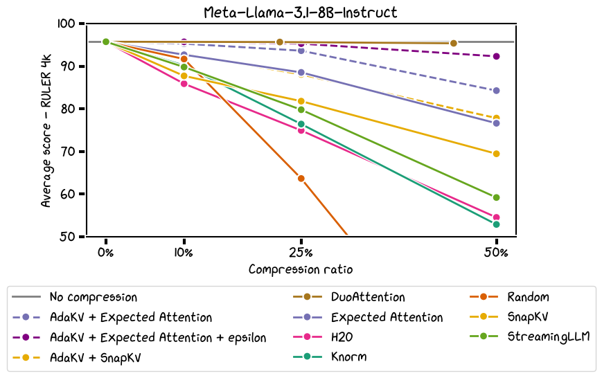 ruler_llama_xkcd.png