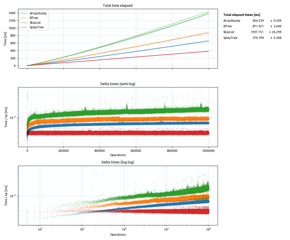 find_recent_avg_comparison.png