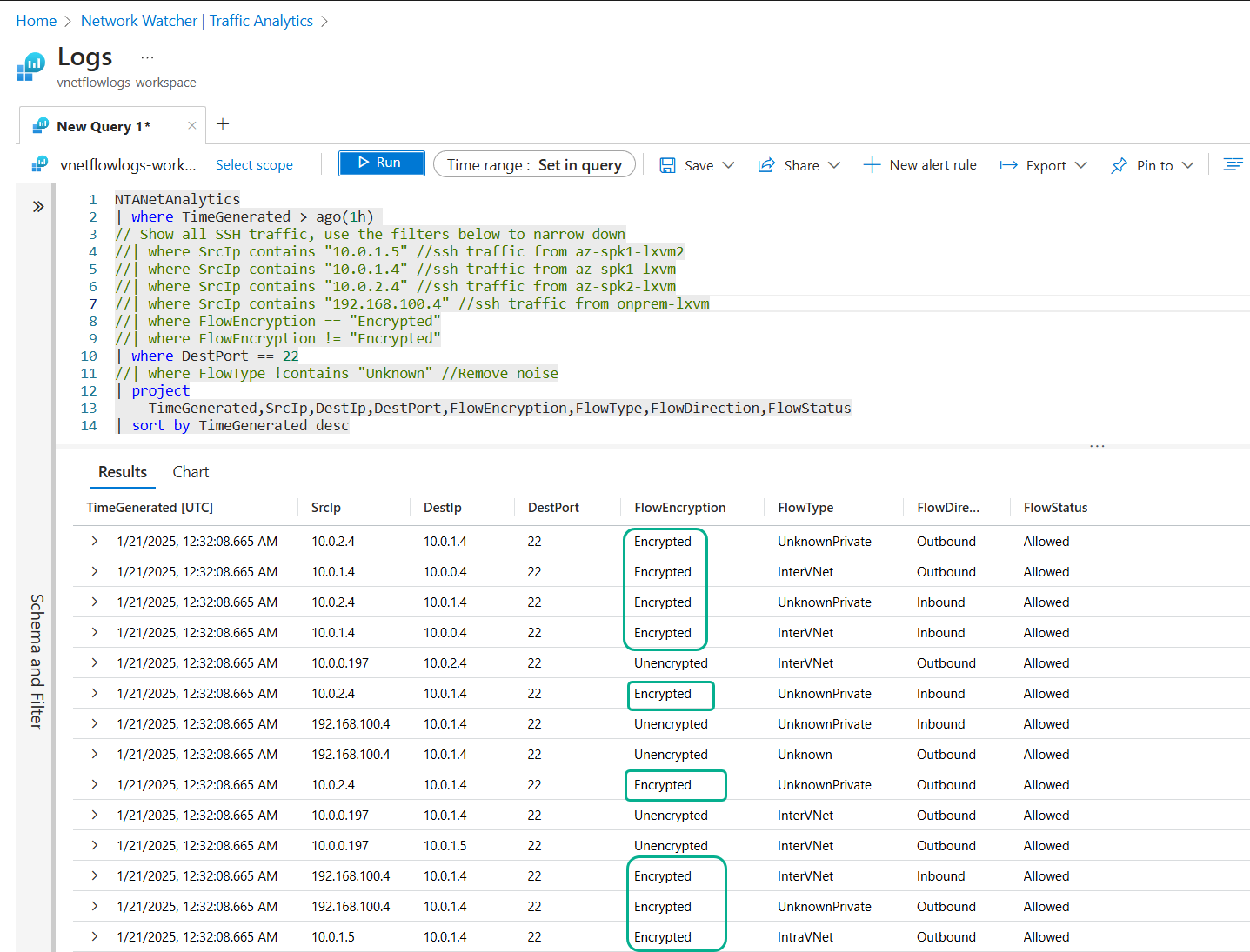 traffic-analytics-enc.png