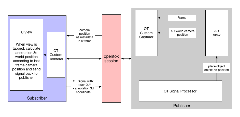 app_diagram.png