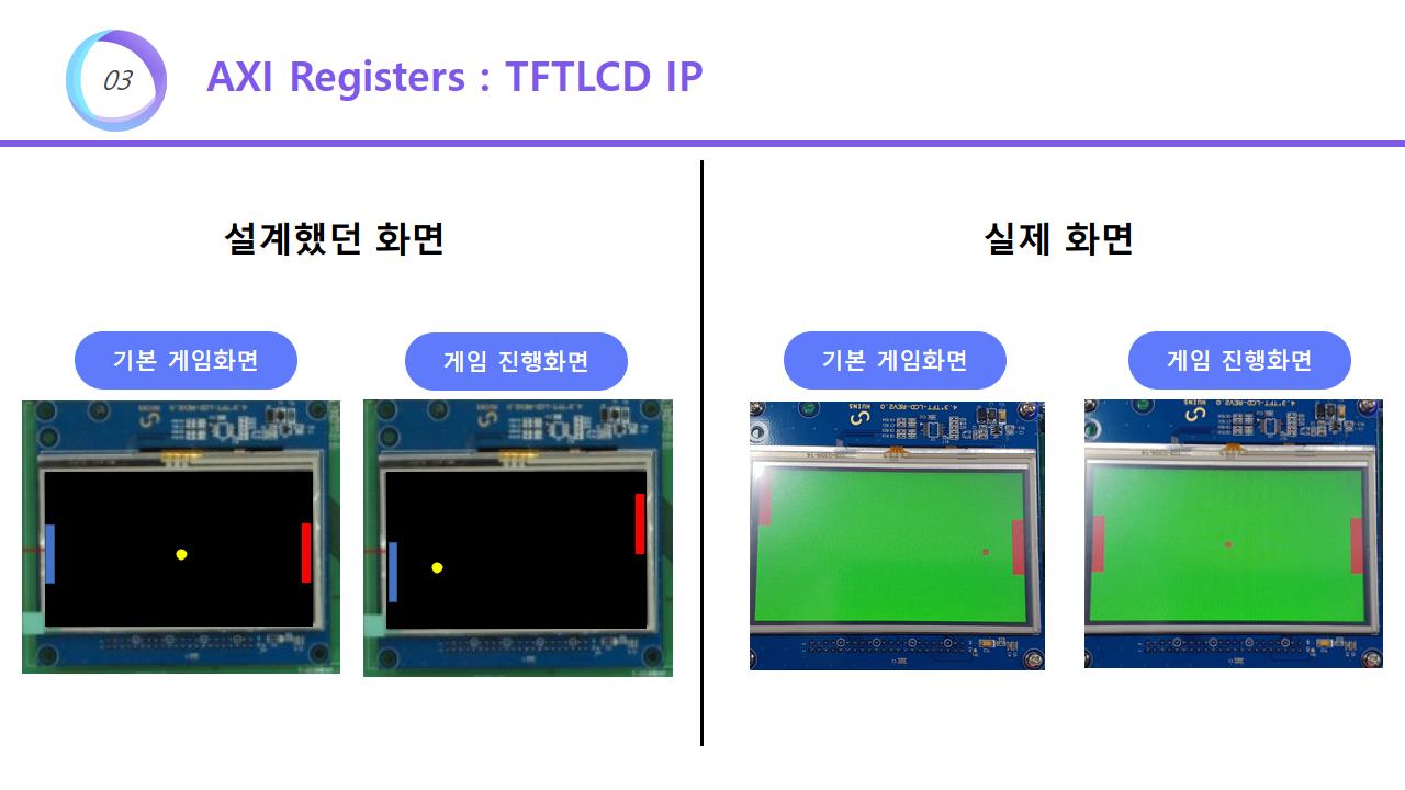 SoC 텀프 최종 발표_0008.jpg