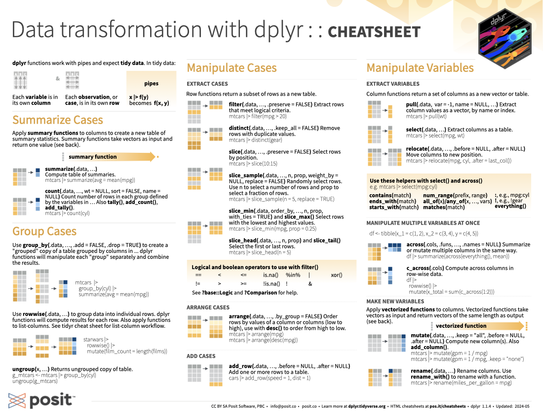 data-transformation.png